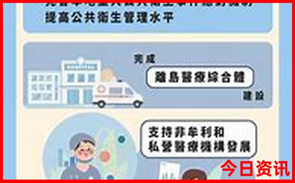 重庆好玩的室内景点